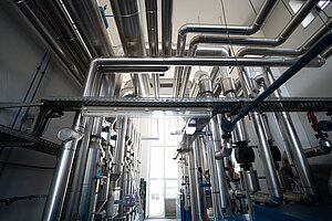 Vorteile & Funktionsweise